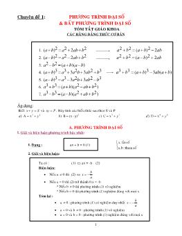 Phương trình đại số và bất phương trình đại số