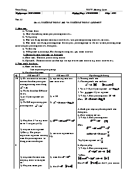 Bài tập Ôn tập Phương trình mũ và phương trình logarit -Giải tích lớp 12