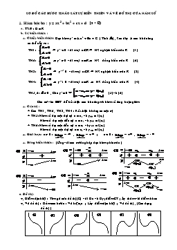 Các bước Khảo sát sự biến thiên và vẽ đò thị hàm số môn Toán Lớp 12