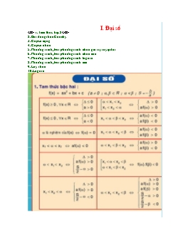 Các công thức lượng giác hay gặp trong các đề thi