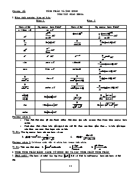 Chuyên đề Ôn thi Đại học môn Toán - Tích phân