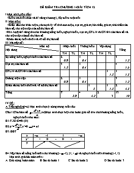 Đề kiểm tra Chương I - Giải tích lớp 12