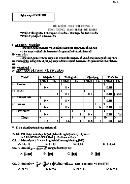 Đề kiểm tra một tiết Chương 1 môn Giải tích Lớp 12