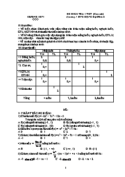 Đề kiểm tra một tiết môn Giải tích lớp 12 - Chương 1: Ứng dụng đạo hàm