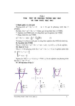 Tóm tắt về Phương trình bậc hai và Tam thức bậc hai