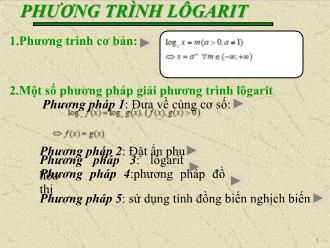 Bài tập ôn tập Phương trình logarit - Nguyễn Thanh Trung