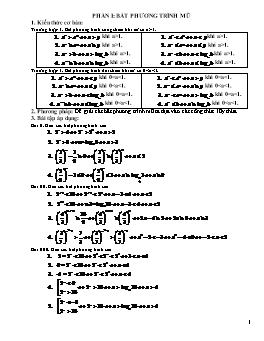 Bài toán về Bất phương trình mũ