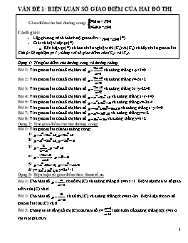 Các bài toán liên quan đến biện luận số giao điểm của hai đồ thị