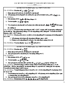 Các đề thi Tốt nghiệp từ năm 1992 đến năm 2012