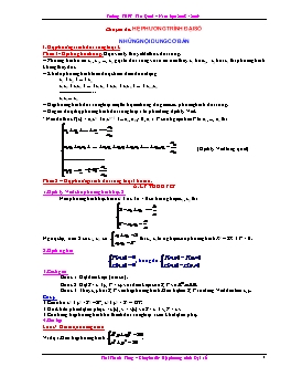 Chuyên đề luyện thi Đại học môn Toán năm 2009 - Hệ phương trình đại số - Thái Thanh Tùng