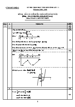 Đáp án Đề thi chọn học viên giỏi tỉnh Nghệ An năm học 2008-2009 môn Toán 12 bổ túc THPT