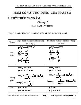 Hàm số và các ứng dụng của hàm số - Trương Nhật Lý