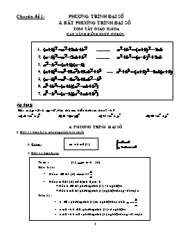 Ôn thi Đại học, Cao đẳng môn Toán - Phương trình đại số và bất phương trình đại số