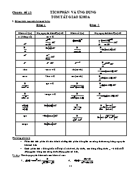 Ôn thi Đại học, Cao đẳng môn Toán - Tích phân và ứng dụng