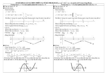 Sơ đồ khảo sát sự biến thiên và vẽ đồ thị hàm số y = ax3 + bx2 + cx + d (a 0 ) - Lưu Công Hoàn