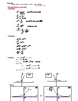 Tổng hợp lý thuyết Phương trình và bất phương trình có chứa mũ và logarit