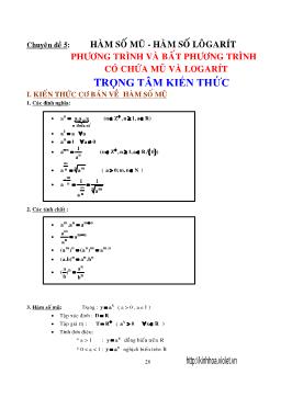 Trọng tâm kiến thức Hàm số mũ - Hàm số logarit