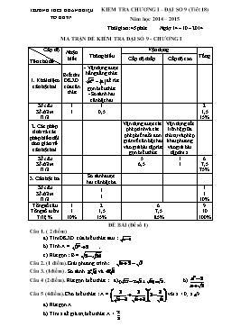 Đề kiểm tra 45 phút chương I môn Đại số lớp 9
