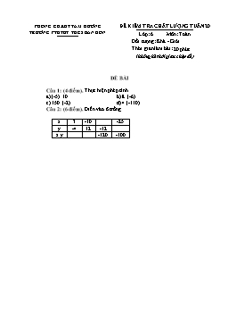Đề kiểm tra chất lượng tuần 20 môn Toán lớp 6
