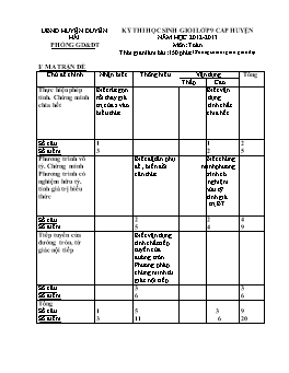 Đề thi chọn HSG môn Toán lớp 9 năm học 2012-2013 - Huyện Duyên Hải