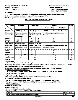 Giáo án Đại số 8 - Tuần 11 - Tiết 21 - Ngô Văn Hùng