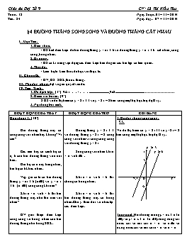Giáo án Đại số 9 - Tiết 24: Đường thẳng song song và đường thẳng cắt nhau - Lê Thị Kiều Thu