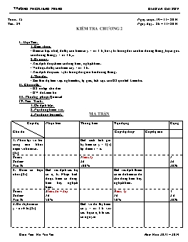 Giáo án Đại số 9 - Tiết 29: Kiểm tra chương 2 - Hà Văn Việt