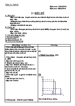 Giáo án dạy Đại số 7 - Tiết 45 - Bài 3: Biểu đồ