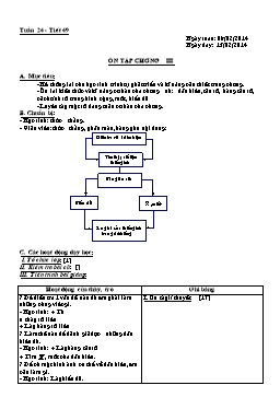 Giáo án dạy Đại số 7 tuần 23-24 - THCS Tân Dân