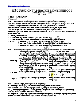Đề cương ôn tập học kì I môn Sinh học lớp 9 năm học 2012-2013 - Nguyễn Việt Dũng