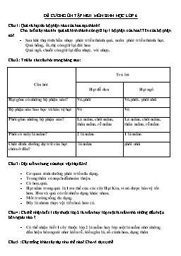 Đề cương Ôn tập học kỳ II môn Sinh học Khối 6