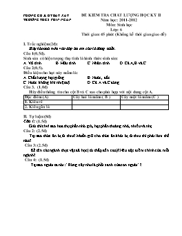 Đề kiểm tra chất lượng học kỳ II môn Sinh học lớp 6 năm học 2011-2012 - Trường THCS Phìn Ngan