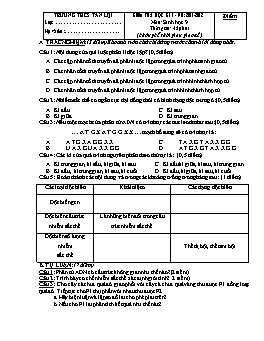 Đề kiểm tra học kỳ I môn Sinh học Lớp 9 năm học 2011-2012 - Trường THCS Tân Lợi