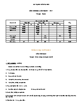 Đề kiểm tra học kỳ II môn Sinh học Lớp 6 - Năm học 2011-2012