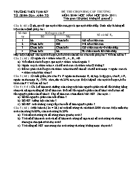 Đề thi chọn HSG cấp trường môn Sinh học lớp 7 năm học 2010-2011 - Trường THCS Tịnh Kỳ