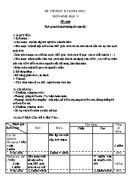 Đề thi học kỳ II môn Sinh học Lớp 9 năm học 2011-2012