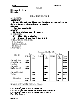 Giáo án giảng dạy Sinh học 9 học kỳ II