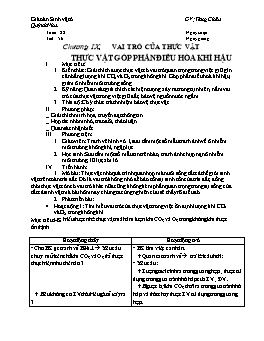 Giáo án Sinh học 6 - Tiết 56: Vai trò của thực vật - Thực vật góp phần điều hòa khí hậu