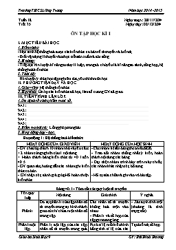 Giáo án Sinh học 9 - Tiết 35; Ôn tập học kỳ I - Năm học 2014-2015