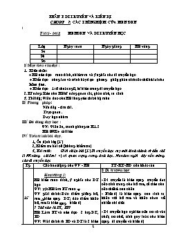Giáo án Sinh học Khối 7 - Chương trình cả năm