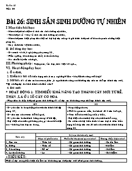 Giáo án Sinh học Lớp 6 - Tiết 30: Sinh sản sinh dưỡng tự nhiên - Năm học 2007-2008