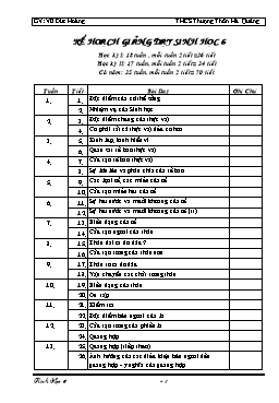 Kế hoạch giảng dạy môn Sinh học Lớp 6 - Năm học 2010-2011