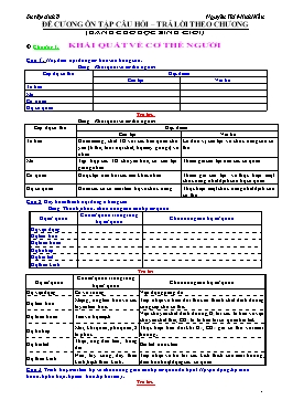 Đề cương ôn tập câu hỏi và trả lời theo chương (Dành cho học sinh giỏi) - Môn Sinh học 8