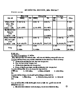 Đề kiểm tra chất lượng học kì II - Môn Sinh học Lớp 7