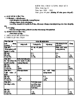 Đề kiểm tra chất lượng học kỳ I môn Sinh học 8 - Năm học 2011-2012