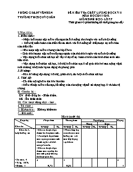 Đề kiểm tra chất lượng học kỳ II môn Sinh học Lớp 7 - Năm học 2011-2012 - Trường THCS Quý Quân