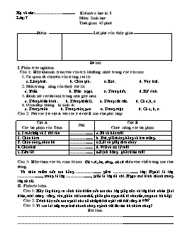 Đề kiểm tra học kỳ II môn Sinh học 7