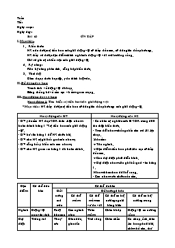 Giáo án môn Sinh học Khối 7 - Tiết 66: Ôn tập