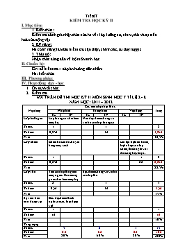 Giáo án môn Sinh học Lớp 7 - Tiết 67: Kiểm tra học kỳ II - Trường THCS Phìn Ngan