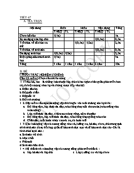 Giáo án Sinh học Khối 7 - Tiết 67: Kiểm tra học kỳ II